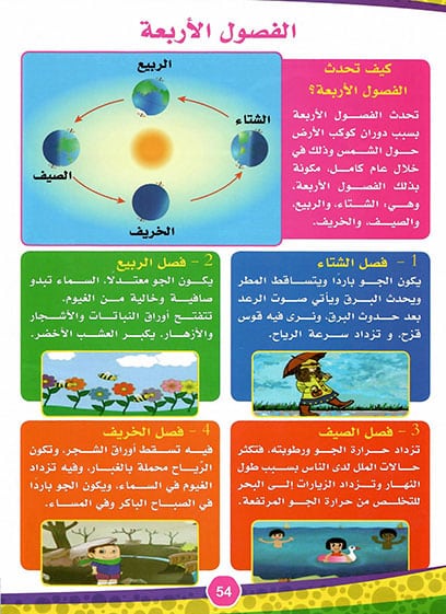 صورة المنتج 3