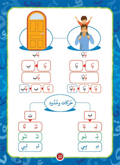 صورة المنتج 7